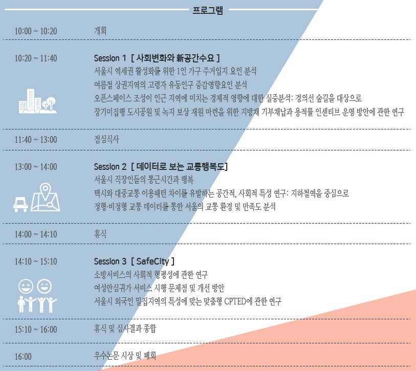 You are currently viewing 2016 서울연구논문 공모전 논문발표회