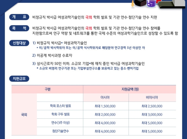 Read more about the article [WISET] 비정규직 학술활동 지원사업