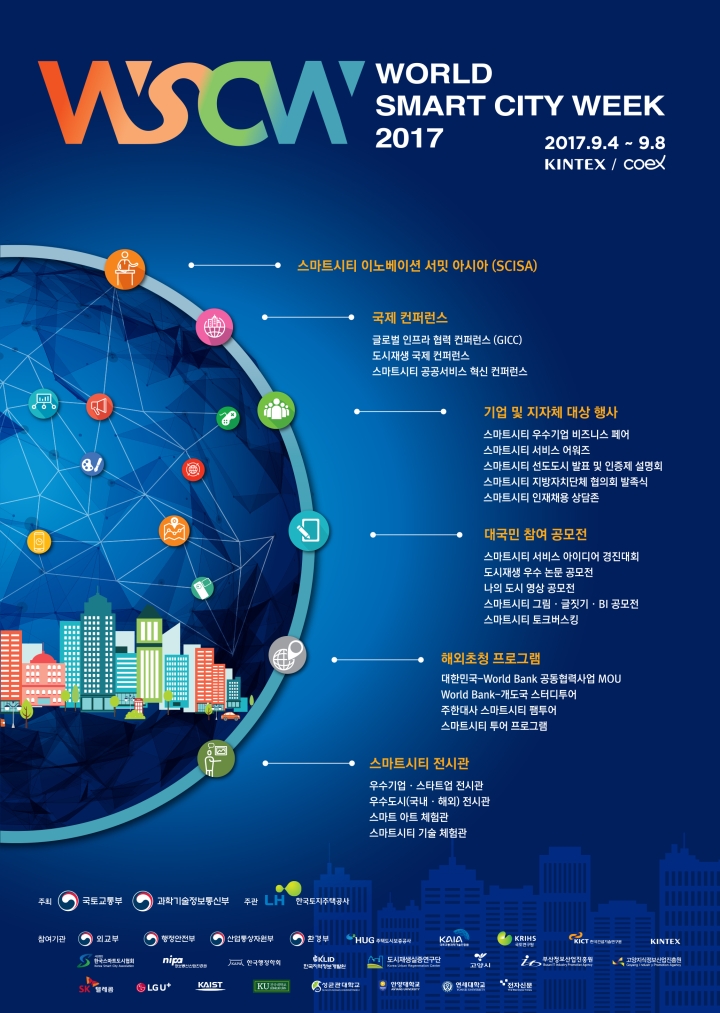Read more about the article (LH) 제1회 월드 스마트시티 위크(World Smart City Week, WSCW) 개최 안내