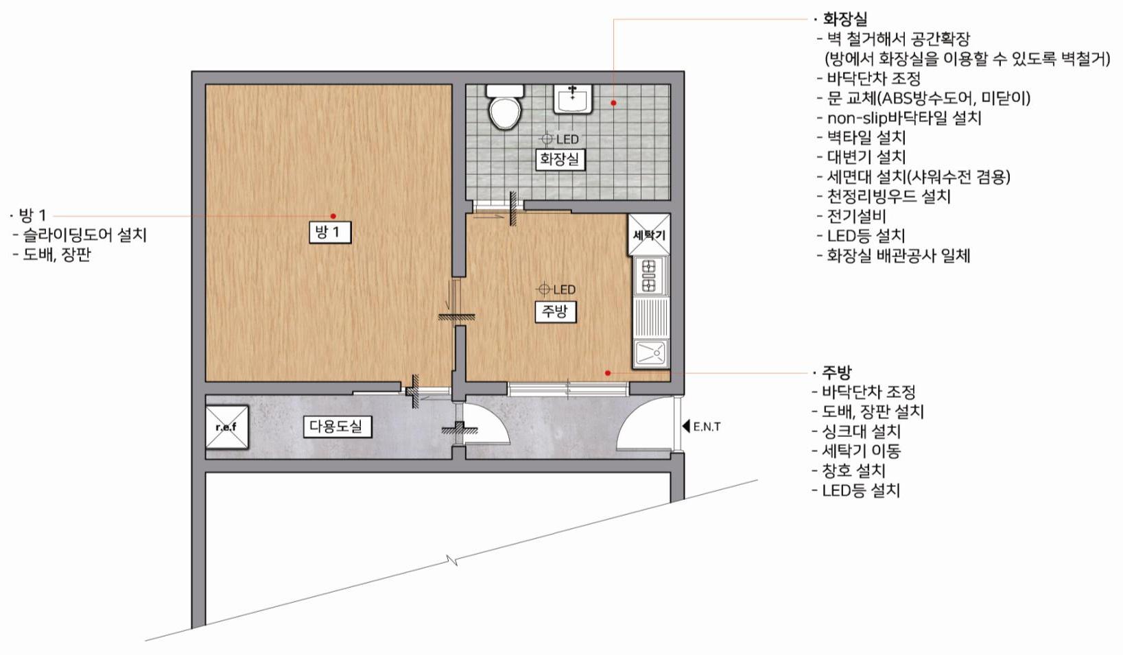 You are currently viewing 서울시, _저소득장애인 집수리 _ 올해 1천가구 돌파… 참가자 모집