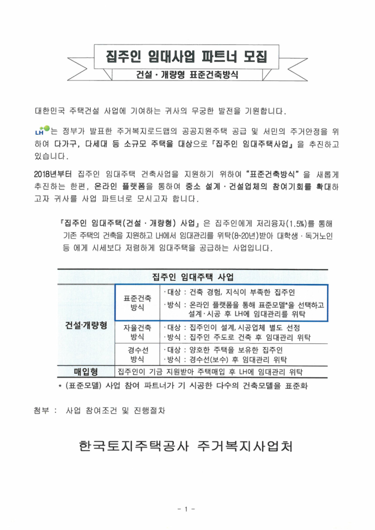 Read more about the article 2018년도 집주인 임대주택사업 안내