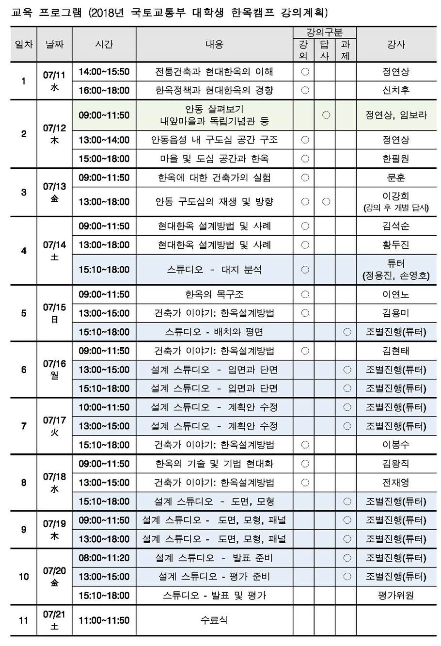 You are currently viewing 2018 대학생 한옥설계 캠프 참가자 모집