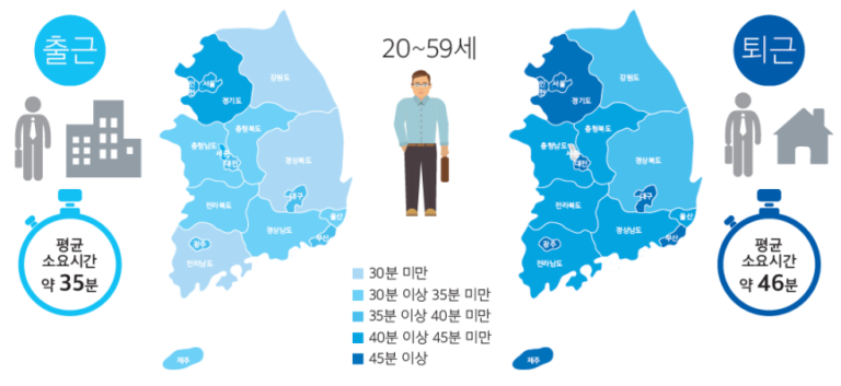 Read more about the article 서울시, 빅데이터로 ‘통근‧통학인구 데이터’ 개발