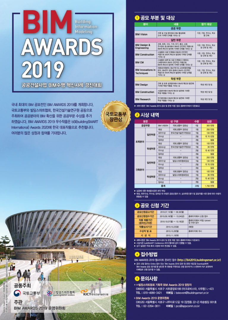 Read more about the article BIM AWARDS 2019