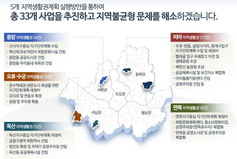 Read more about the article 서울시, ‘동네단위 발전전략’으로 균형발전 확산… 5개 지역생활권부터 본격화
