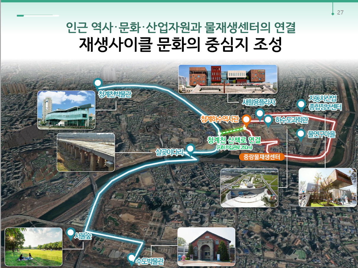 You are currently viewing 서울시 4개 물재생센터, 미래 전략산업 육성 신 거점으로