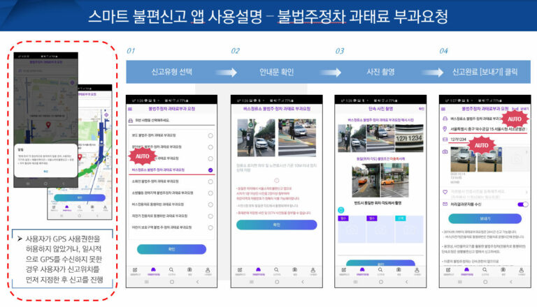 Read more about the article 서울시, 불법주정차 신고 간편해진다…앱 켜고 사진만 찍으면 끝