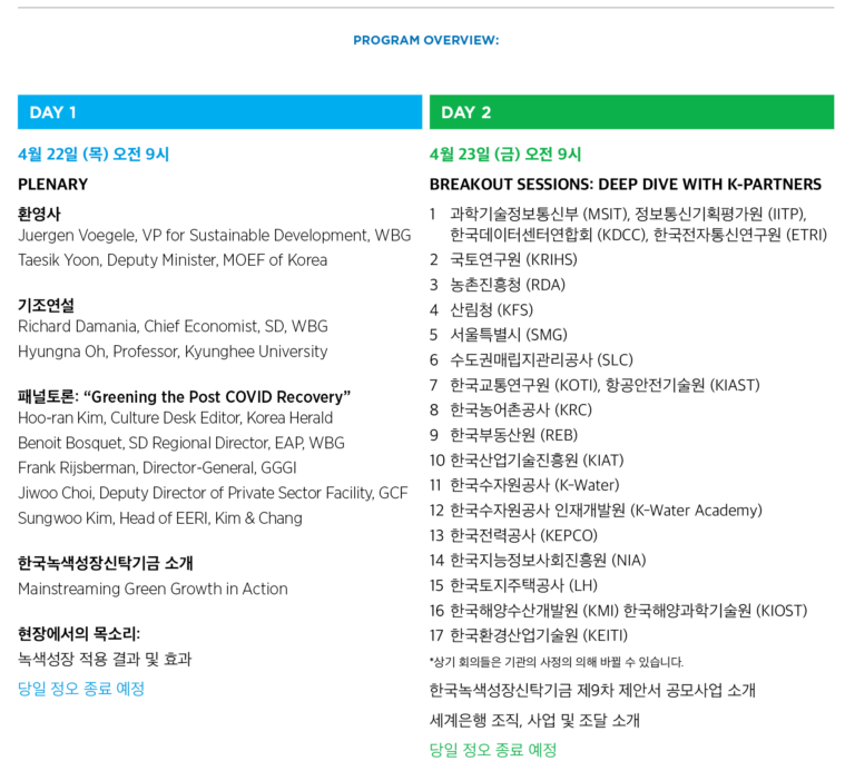 Read more about the article [한국녹색성장신탁기금] 제7회 녹색혁신의 날 행사 개최