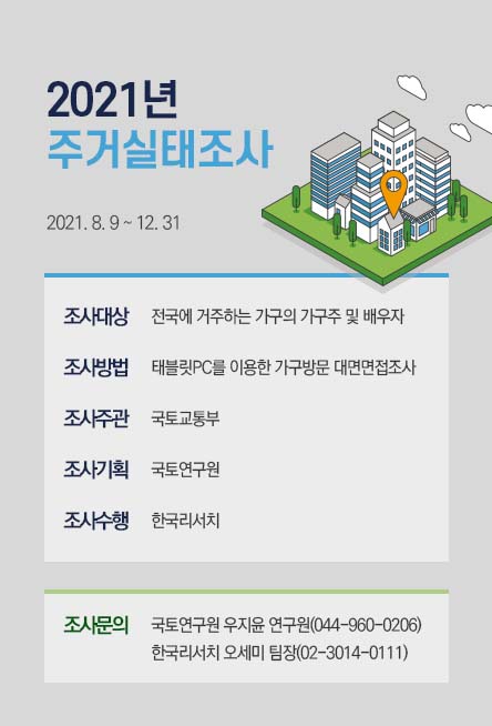 Read more about the article 2021년도 주거실태조사