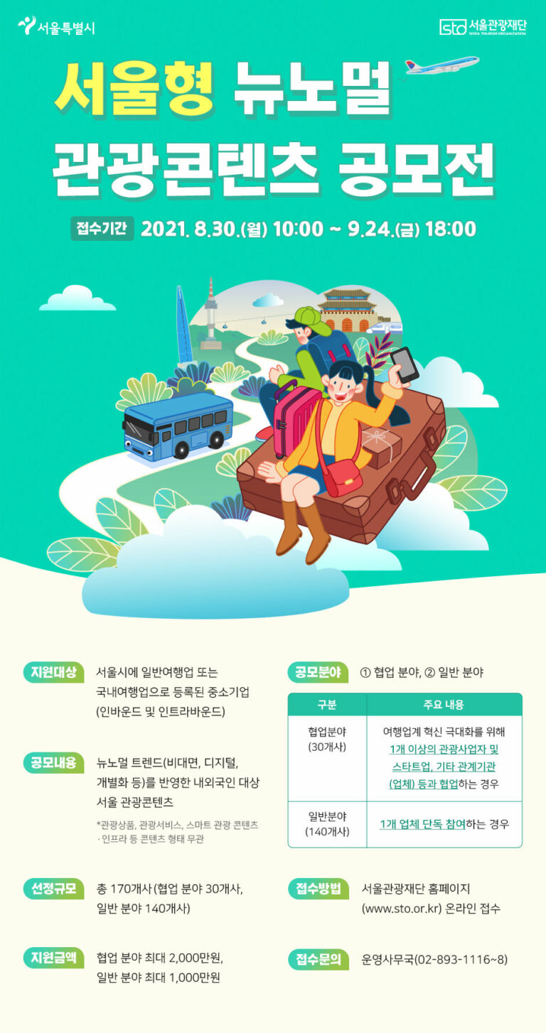Read more about the article 서울시, 코로나 이후 트렌드 반영한 `뉴노멀 관광콘텐츠 개발` 20억 지원