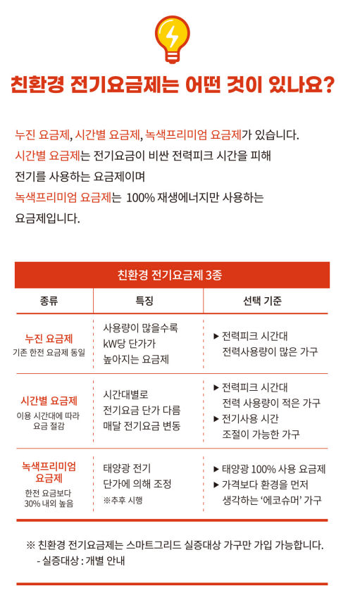 Read more about the article 서울시, 시간대별로 전기요금 다르게 책정 `시간별요금제` 시범도입… 요금절감 유도