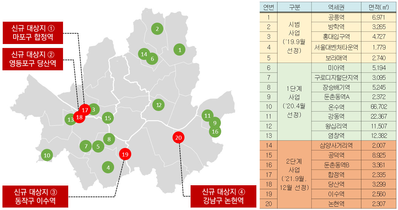 You are currently viewing 서울시, `역세권 활성화사업` 4개소 추가…`27년까지 100개소 선정해 2만호 주택공급