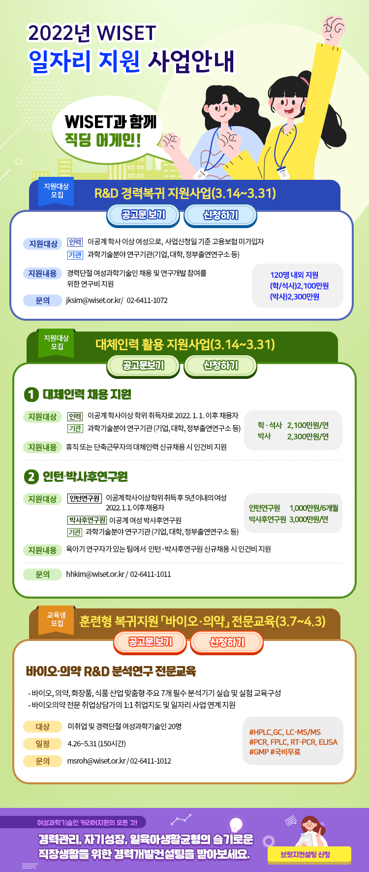 Read more about the article 2022 WISET 일자리 및 인건비 지원 사업