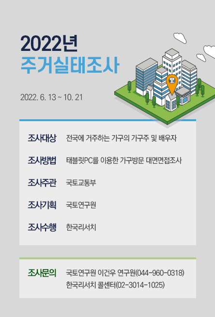 Read more about the article 2022년도 주거실태조사