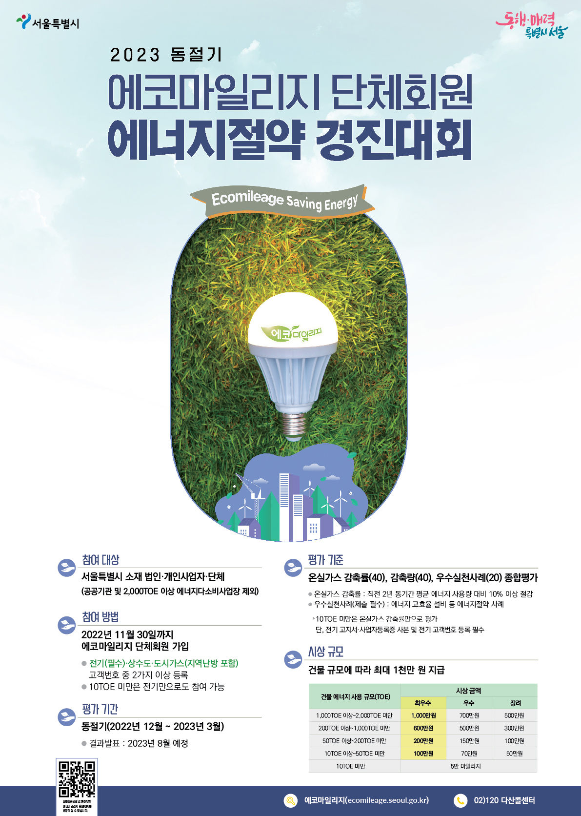 You are currently viewing 서울시, 올겨울 에코·승용차마일리지로 에너지 아끼고 혜택받으세요