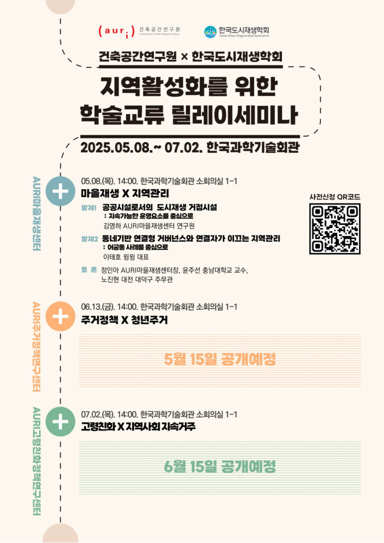 Read more about the article 건축공간연구원-한국도시재생학회 릴레이세미나 개최