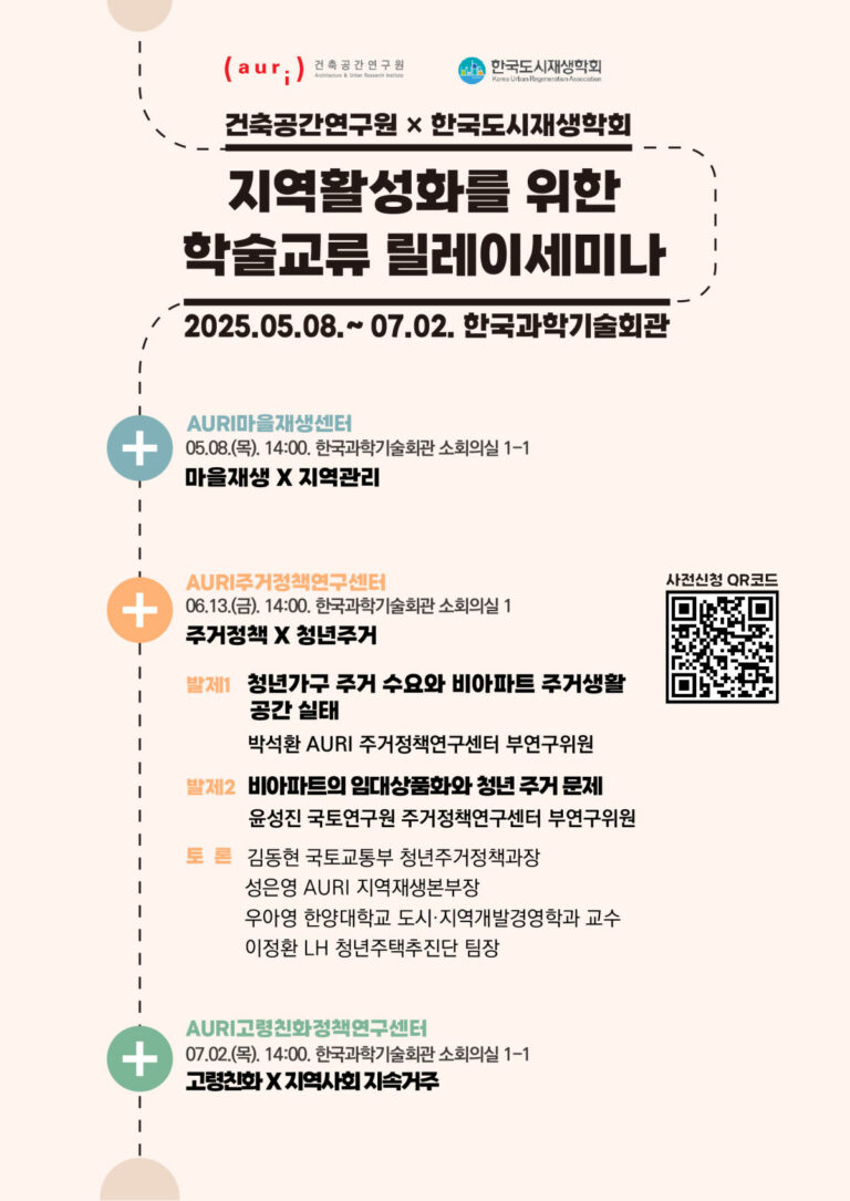 Read more about the article 건축공간연구원-한국도시재생학회 릴레이세미나 ‘주거정책 X 청년주거’개최