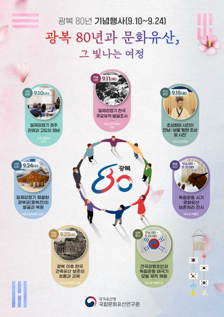 Read more about the article 광복 80주년 맞아 고고·건축·미술 등 분야별 문화유산 행사 풍성